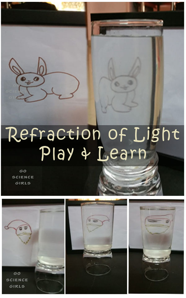 Playing with refraction of light a fun STEAM (or STEM + Art) activity for kids