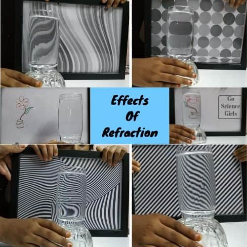 effects of refraction