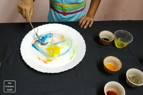 Getting swirling milk using bubble wands in dish soap