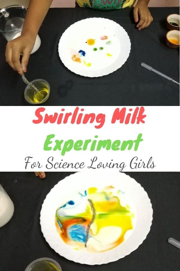 Swirling Milk Experiment for kids by Go Science Girls