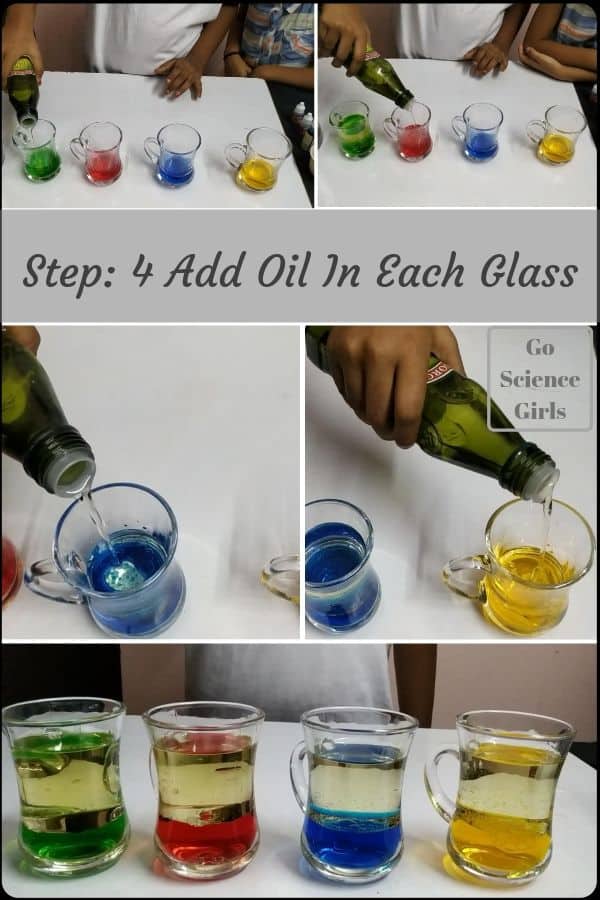 homemade lava lamp materials