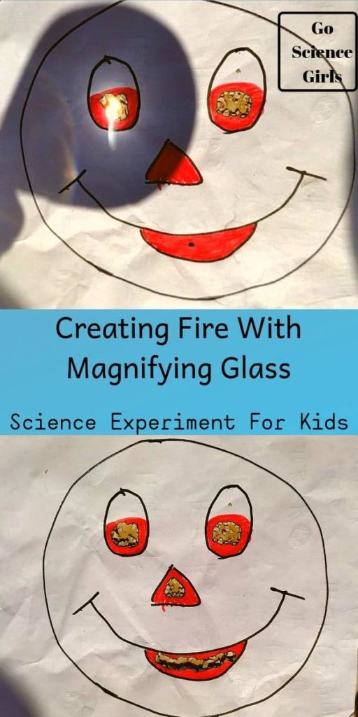 The Magnifying Glass Experiment