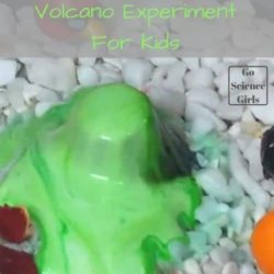 Easy Volcano Eruption Experiment for Kids (3 Methods & Beautiful Results)