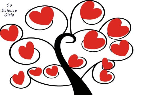 Family is Everything Family tree papercut with red hearts