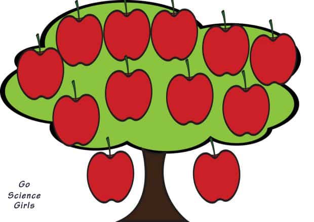 apple tree template for children