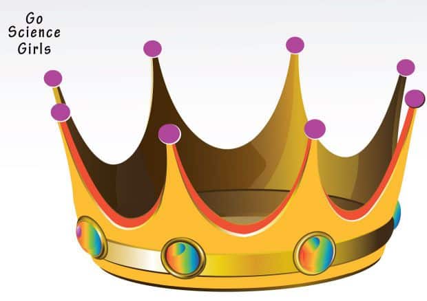 crown template for preschoolers
