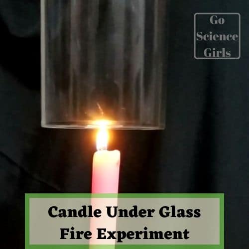 Candle Glass Fire Experiment