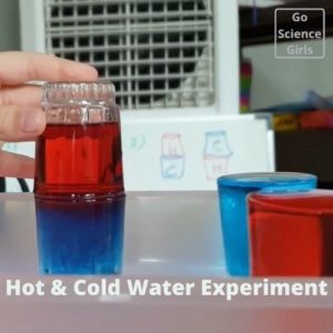 Hot and Cold Water - Science Experiment
