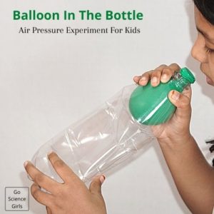 Balloon In The Bottle Experiment for Kids