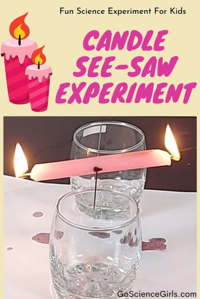 Candle See-Saw Experiment For Kids 