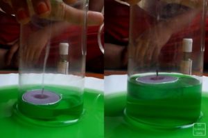 Candle Rising Water Experiment