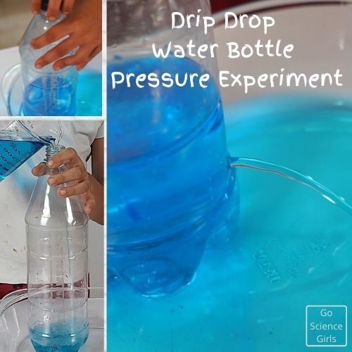 Drip Drop Water Bottle Pressure Experiment