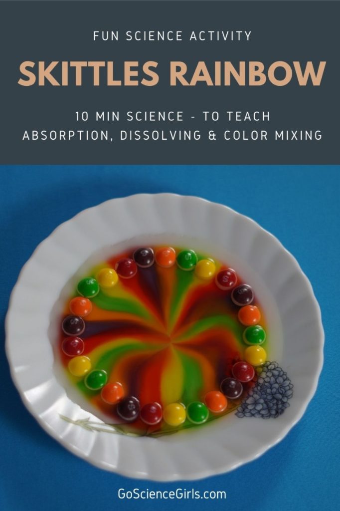 Fun Science Activity Skittles Rainbow