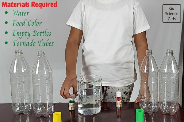 How to create a water vortex in a bottle using some science know-how 