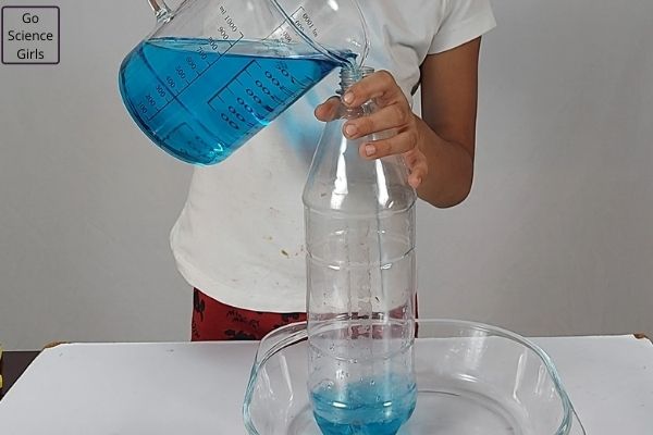 Pour Colored Water into The Bottle