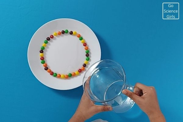 Pour Water In To Plate