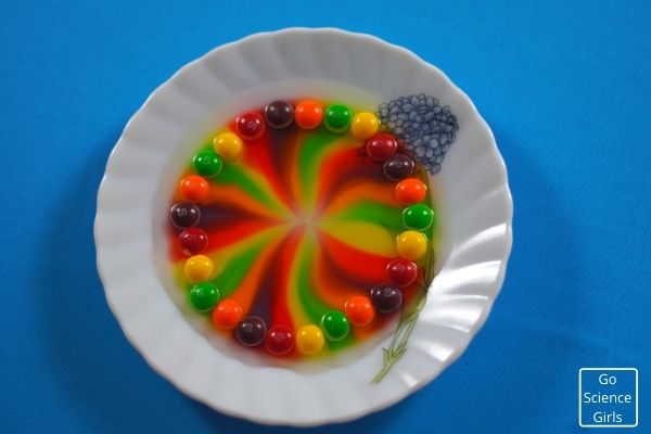 Rainbow Science Experiment