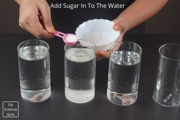 Add Sugar In To The Water