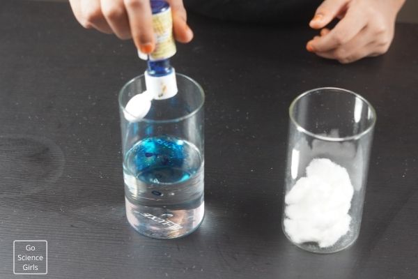 Adding Foodcolor Into Water