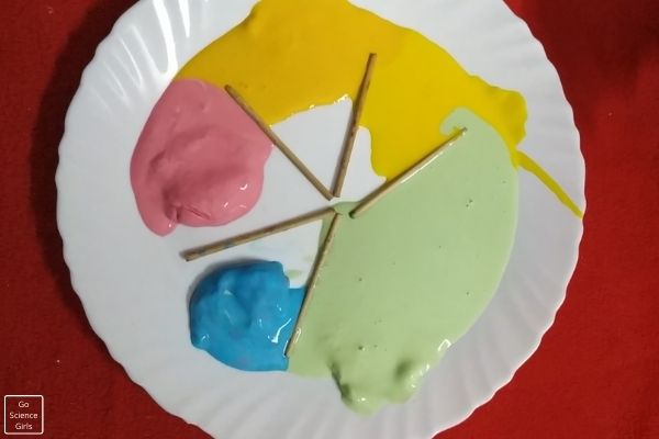 Color Mixing Oobleck Science Experiment For Kids