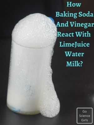 How Baking Soda And Vinegar React With Lime Juice