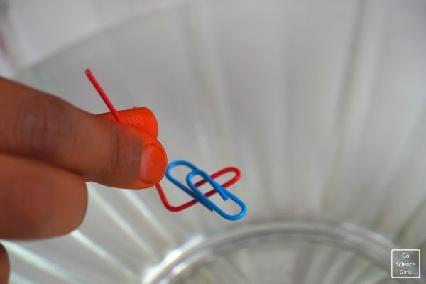 Make A Paper Clip Into Holder for Paper Clip Experiment