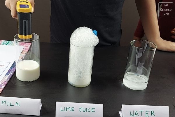 mixing baking soda and vinegar to produce carbon dioxide gas