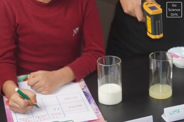 Temperatura nota per il succo di lime