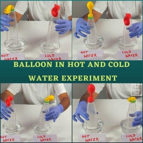 Balloon In Hot And Cold Water Experiment