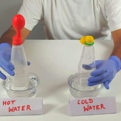 Balloon In Hot and Cold Water – Experiment