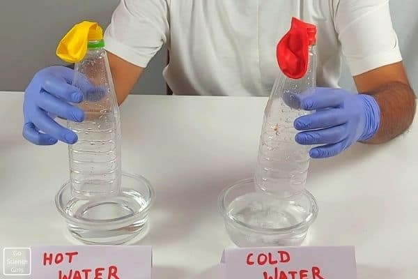 Keep The Bottle With Balloon In Hot And Cold Water
