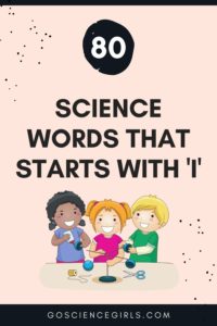 Fascinating Science Words That Start With 'I'