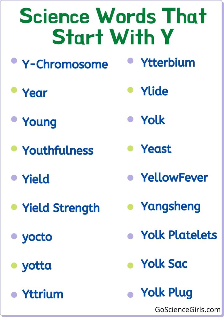 Science Words That Start With Y Biology