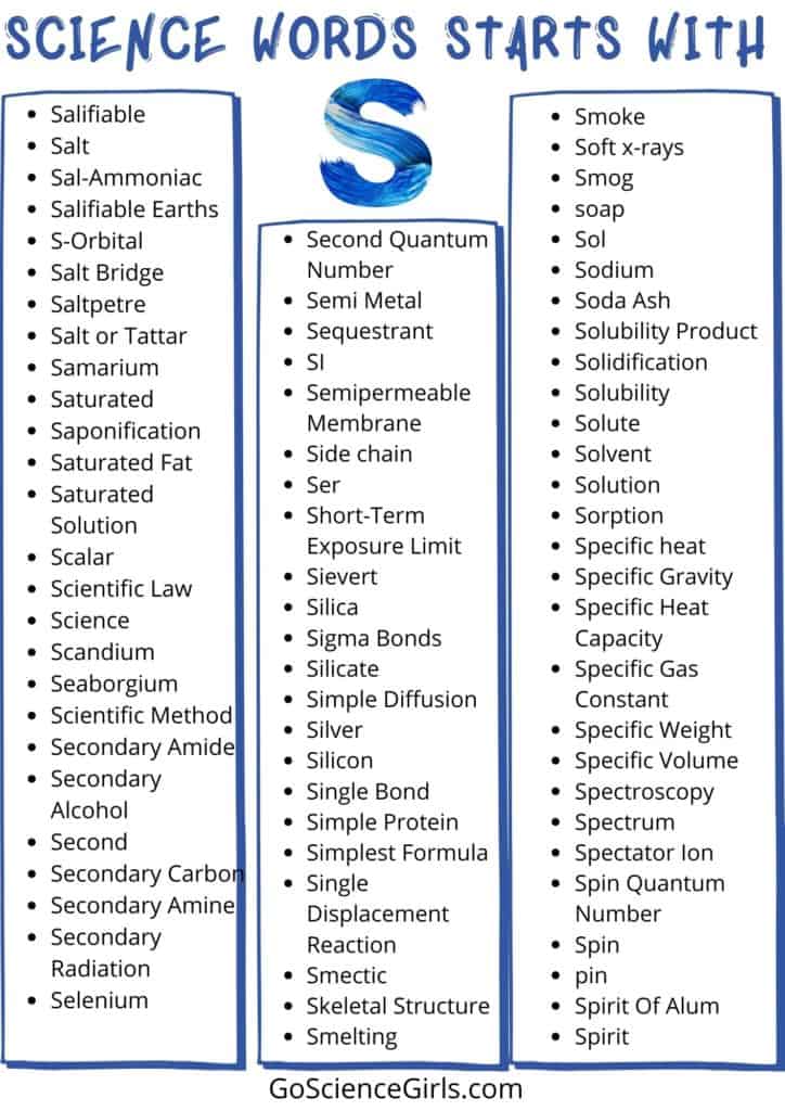 Worksheets for Science word Start with s 