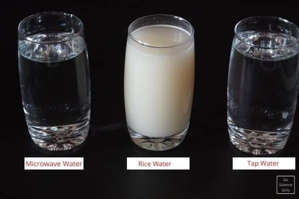 Different water For Plants