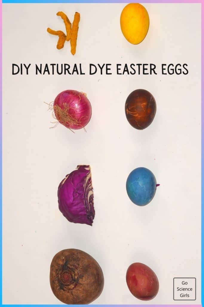 DIY Natural Dye Easter Eggs