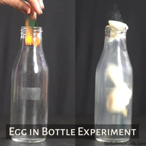 Egg in Bottle Science Experiment for Kids