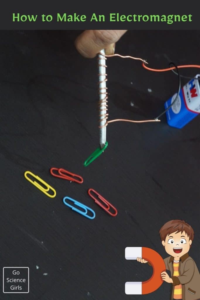 How To Make An ElectroMagnet