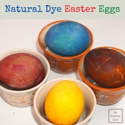 Natural Dye Easter Eggs