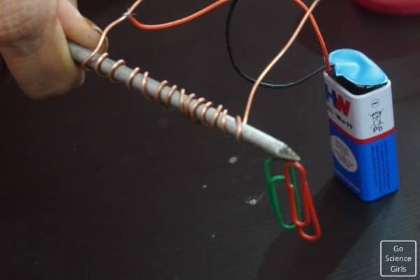 Science Behind ElectroMagnets