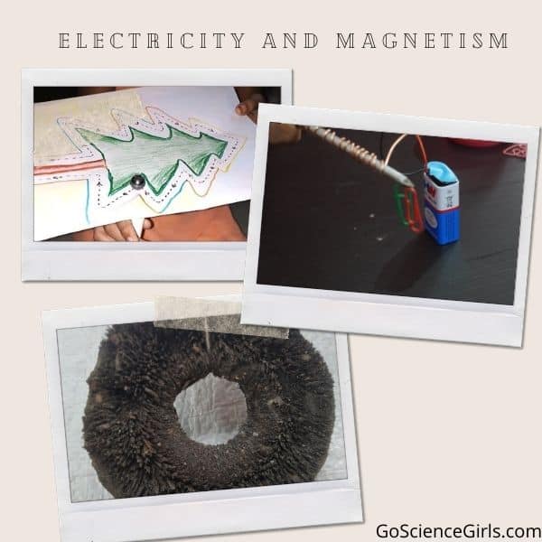 Electricity and Magnetism