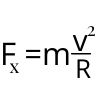 Force  in Vertical Direction Composite Formula