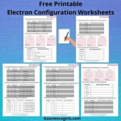 Electron Configuration Worksheets With Answers (Extensive Guide to Solve)