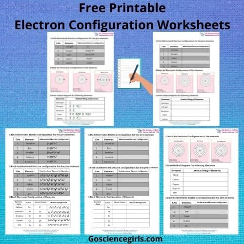 Free Printable electron configuration worksheets