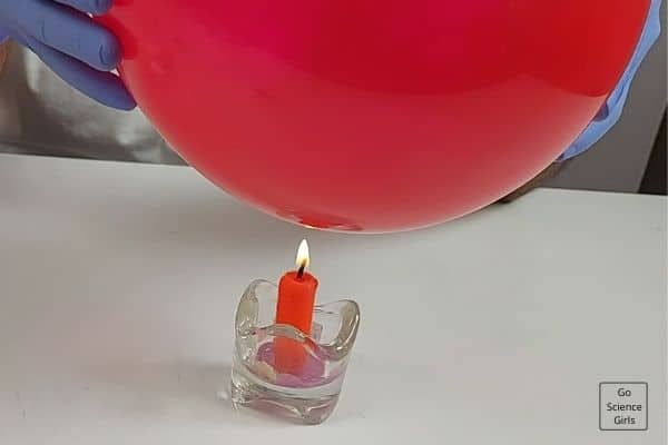 Heating Balloon with water - does not burst
