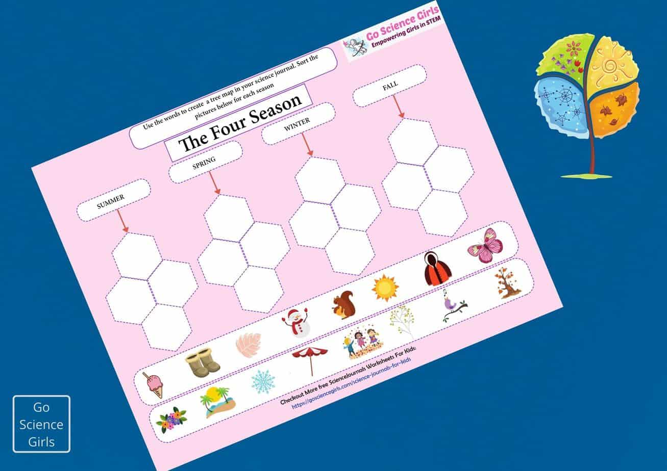 Free Printable Science Journal for Kids (25+ Journals for Middle Schoolers)