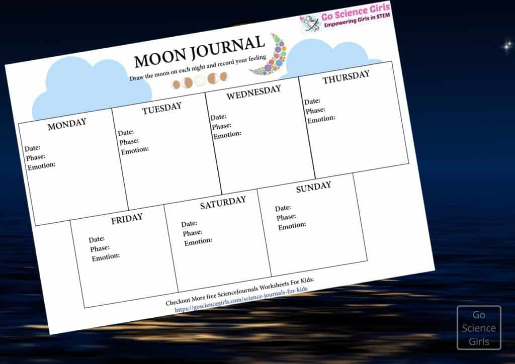 Science Journal moon