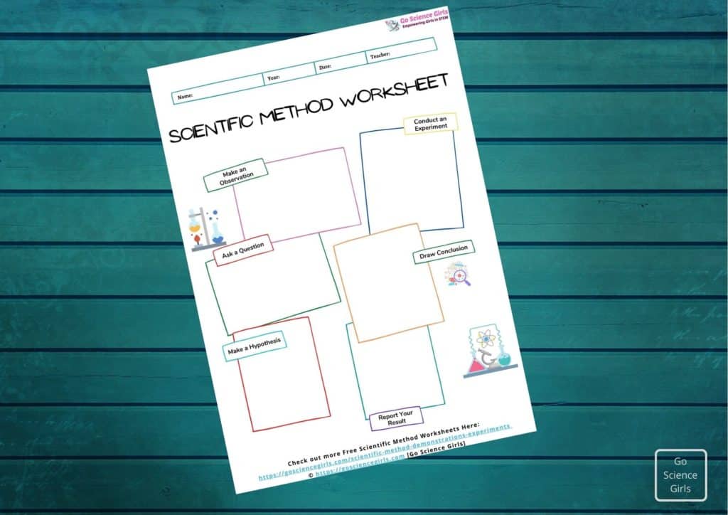 scientific method worksheets for kids process 20 worksheets