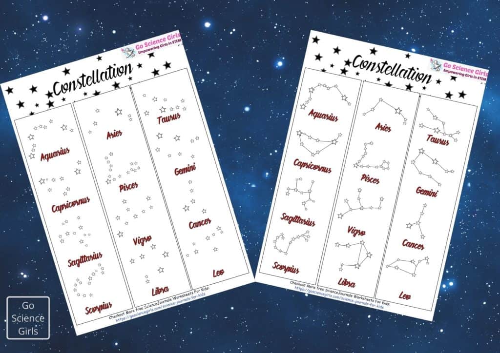 science journal constellation