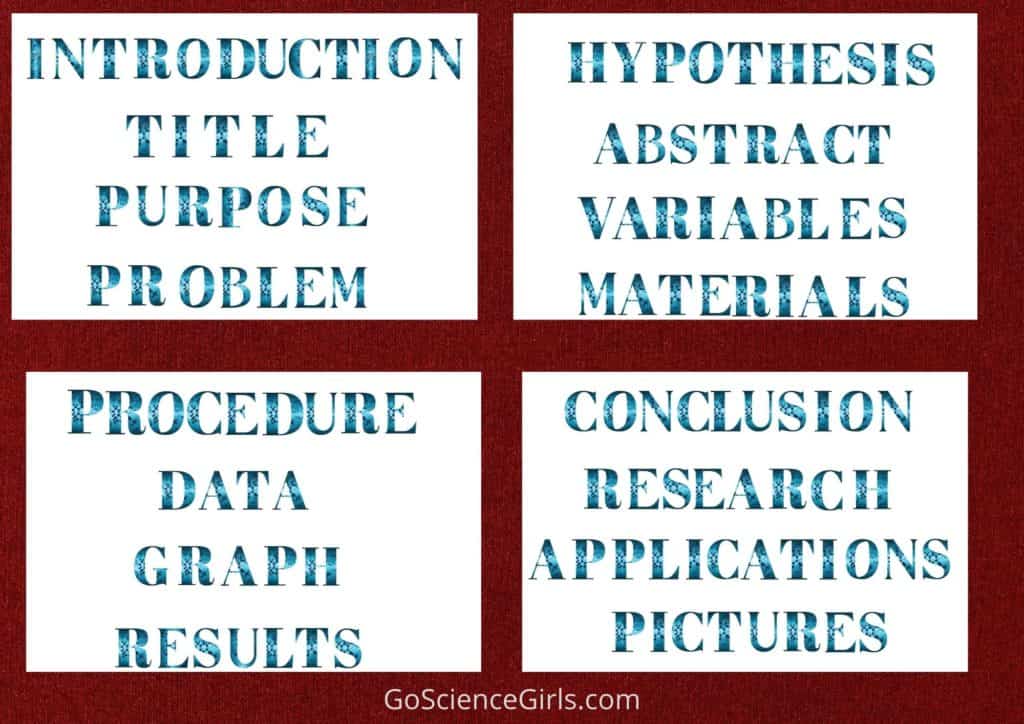 Science Fair Project Labels - Water Fonts